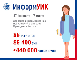 Адресное информирование избирателей о дне, времени, месте, а также формах голосования на выборах Президента Российской Федерации.